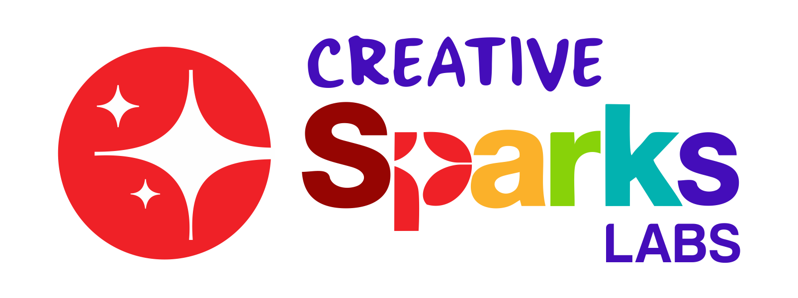 Creative Sparks Labs – STEAM with Social Emotional Learning. Enrichment ...